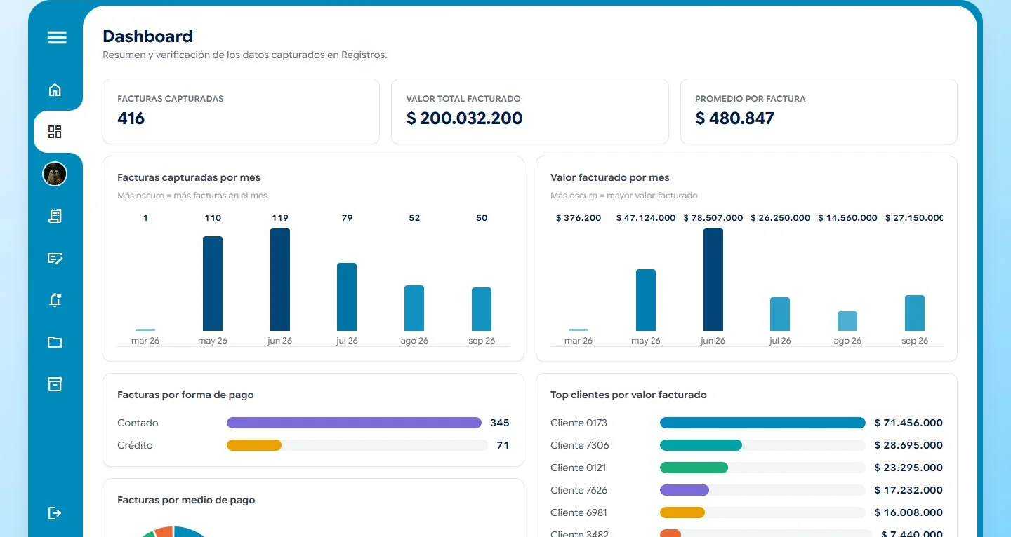 AutoFacSigo dashboard